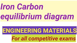 ECET MECHANICAL IRON CARBON EQUIBRIUM DIAGRAM ENGINEERING MATERIALS Lecture in Telugu [upl. by Garry]