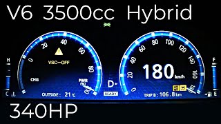 2008y TOYOTA CROWN Hybrid  acceleration testGWS204 V6 35L hybrid 340hp [upl. by Udall675]