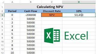 How to Calculate NPV Net Present Value in Excel [upl. by Margaret]