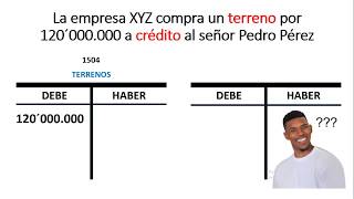 ✅Cómo Hacer ASIENTOS CONTABLES 🚀Facil Y Rapido  💲 Contabilidad Básica [upl. by Oiralih]