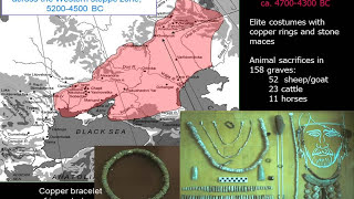 Horseback Riding and Bronze Age Pastoralism in the Eurasian Steppes [upl. by Powder643]