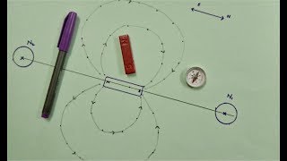 Experiment  Plotting magnetic field lines around bar magnet and finding null points PART1 ENGLISH [upl. by Asquith827]