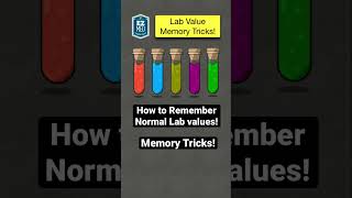 How to Remember Normal Lab Values Nursing NCLEX Made Easy [upl. by Eidolem]