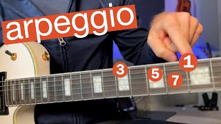 How to Play Guitar Arpeggios for Beginners [upl. by Yttocs]