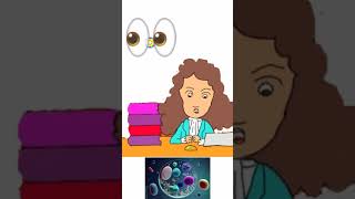 HISTORY OF MICROBIOLOGY  ANTONIE VAN LEEUWENHOEK microscope microbiology scientist microbes [upl. by Siekram134]