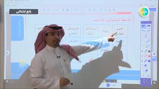 دروس عين لغتي – الظاهرة الإملائية الألف اللينة في اخر الاسم– رابع ابتدائي [upl. by Alhan]