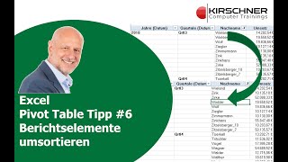 Excel PivotTabellen Tipp 6 Berichtslayout – Berichtselemente um sortieren [upl. by Pazice]