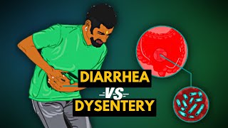 Differences between Diarrhea and Dysentery [upl. by Sacks]