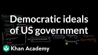 Democratic ideals of US government [upl. by Attwood]