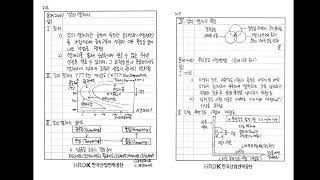 244강의 열처리 [upl. by Acinomed]