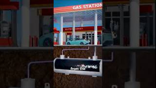 Where Does Gasoline Come From zaintvworld facts [upl. by Musser59]