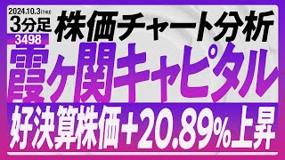 【3498】霞ヶ関キャピタル 好決算を受け株価2089％上昇。 [upl. by Longmire923]