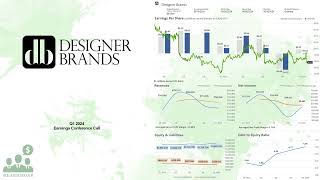 DBI Designer Brands Q1 2024 Earnings Conference Call [upl. by Yelik]