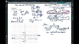 Calc AB Notes 36 Curve Sketching part 3 [upl. by Greyso]