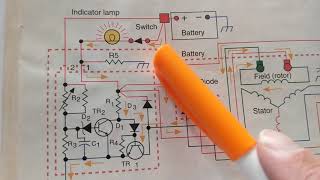 wiring diagram HOW AN ALTERNATOR WORKS PART FOUR [upl. by Gschu]