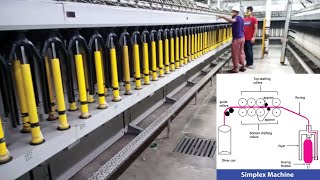 Simplex Machine  Speed Frame Machine  Simplex Machine Parts  Simplex Machine Diagram [upl. by Lednik627]