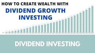 How to create wealth with dividend growth investing [upl. by Araek]