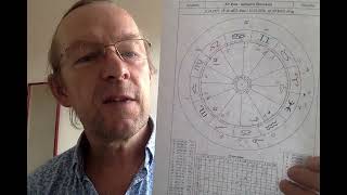 Astrological Morning TV September 10th 2024 [upl. by Reinald964]