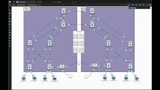 NXOS VXLAN MultiSite Configuration  Part 4  External Connectivity Option 2 [upl. by Gorlin718]