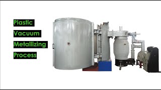 Vacuum metallizing coating process for plastic [upl. by Naihtniroc]