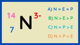 How Many Protons Electrons and Neutrons Does This Isotope Have [upl. by Jamesy]