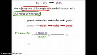 Moles to Grams Stoichiometry [upl. by Najram115]