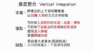 高一下 L6 第二級產業一 part9 現代工業的特徵：垂直整合 [upl. by Harmon207]