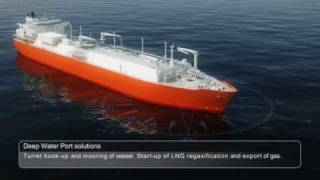 Hoegh LNG Summary Video [upl. by Retxab]