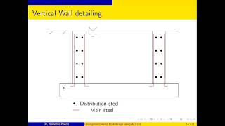 Underground Water Tank design using ACI code [upl. by Cartan]