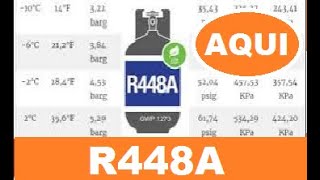 Presión del R448A Sustituto del R404A y R507A en Refrigeración de Baja y Media Temperatura [upl. by Uttica]