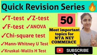 T test Z test F test Chisquare test ANOVA MannWhitney U Test H test By Navneet Kaur 🙂 [upl. by Namrak]