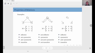 0406 Properties of Relations [upl. by Niwre]