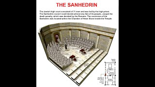 In The Beginning  Pharisees Sadducees and The Sanhedrin 101 wAch ObadiYah Yisrael [upl. by Nahtnhoj]