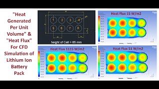 CRate Heat Generation Per Unit Volume amp Heat Flux for CFD Simulation of Lithium Ion Battery [upl. by Court]