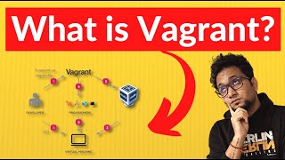 What is Vagrant  How Does Vagrant Works  5 Minutes Tech  LogicOps Lab [upl. by Fayola]