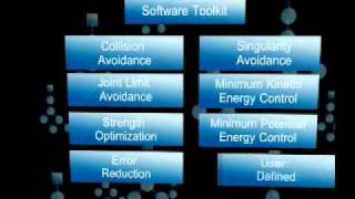 Energids Actin Software Overview [upl. by Raffaj]