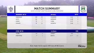 Cheshire Cup Final 2024  Hyde CC 1st XI vs Didsbury CC 1st XI [upl. by Ranice840]