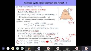 Rankine Cycle with Superheat and Reheat [upl. by Dnalevelc]