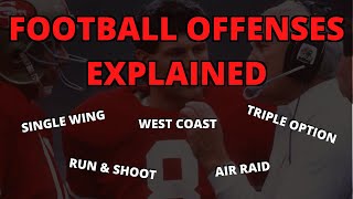 Football Offenses Explained  Air Raid Triple Option West Coast Single Wing amp More [upl. by Victory366]