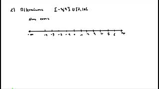 1SM 2 Généralités sur les ensembles 8 2 axiomes de Zermelo Fraenkel ZF [upl. by Decima966]