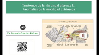 Trastornos de la Vía Visual Eferente II Anomalías de la Motilidad Ocular Extrínseca [upl. by Eniad]