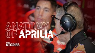 Anatomy of Aprilia  MotoGP™ Stories [upl. by Alfredo]