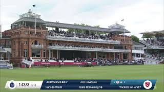 LIVE STREAM  T20  MIDDLESEX VS KENT SPITFIRES [upl. by Neirrad335]