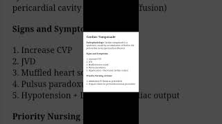 Cardiac Tamponade Cardiovascular Disorders [upl. by Acimot994]