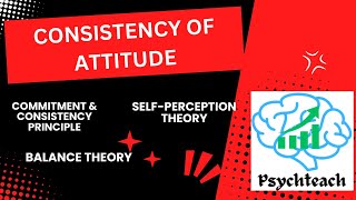 Psychology tutor Consistency of Attitude [upl. by Stanwood442]