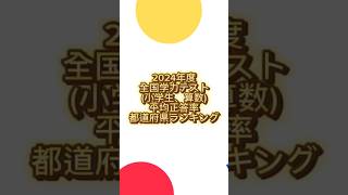 2024年度全国学力テスト小学生、算数平均正答率都道府県ランキング 参考文部科学省 [upl. by Mable]