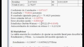 Regresión Lineal en Statgraphics [upl. by Eikcir]