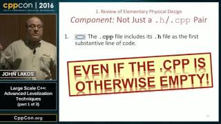 CppCon 2016 John Lakos “Advanced Levelization Techniques part 1 of 3quot [upl. by Wareing]