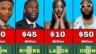 Top 10 Richest musicians in Nigeria 2024 [upl. by Tsugua]