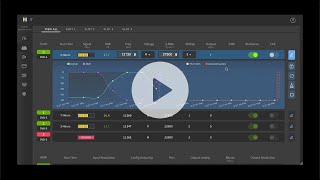 Nonius  TV Headend [upl. by Ahsienor340]